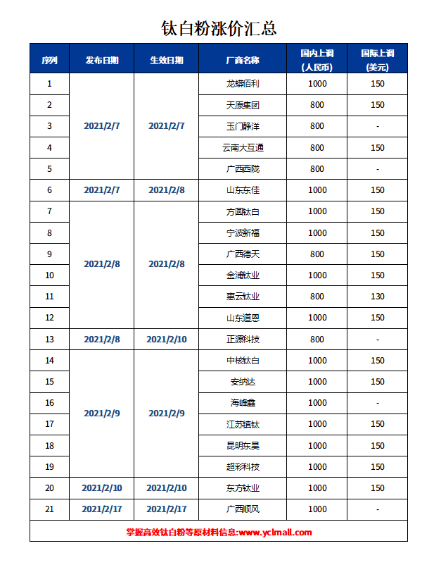 pg电子游戏试玩(中国游)官方网站