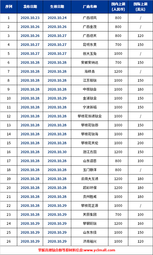 pg电子游戏试玩(中国游)官方网站