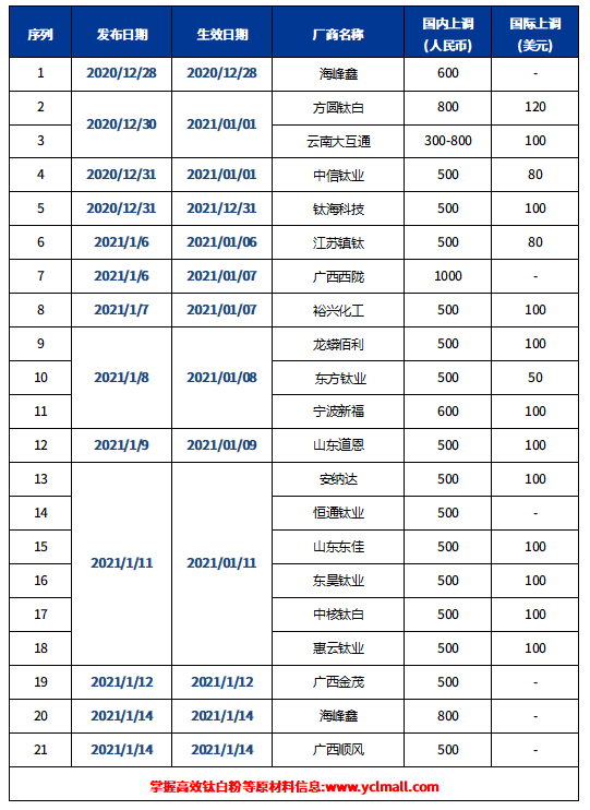 pg电子游戏试玩(中国游)官方网站