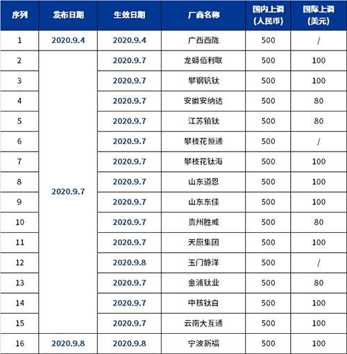 pg电子游戏试玩(中国游)官方网站