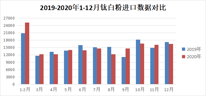 pg电子游戏试玩(中国游)官方网站