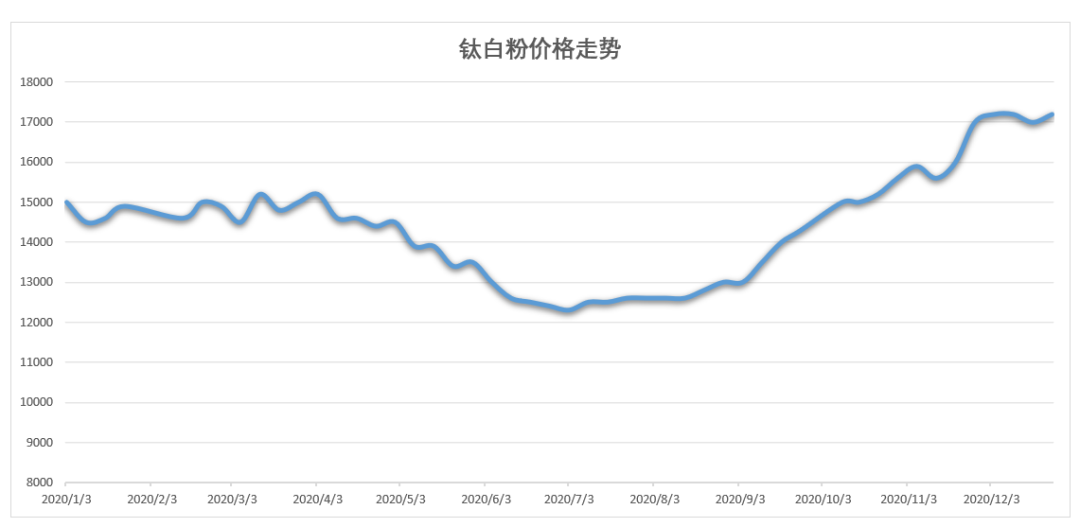 pg电子游戏试玩(中国游)官方网站