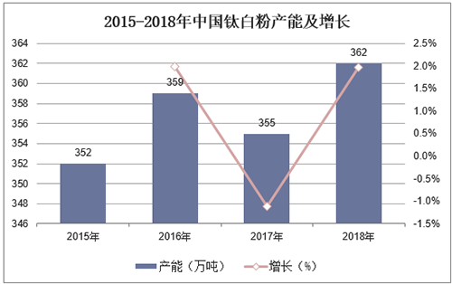 pg电子游戏试玩(中国游)官方网站