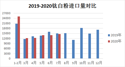 pg电子游戏试玩(中国游)官方网站