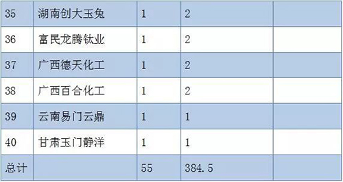 pg电子游戏试玩(中国游)官方网站