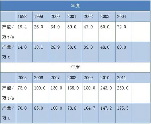 pg电子游戏试玩(中国游)官方网站