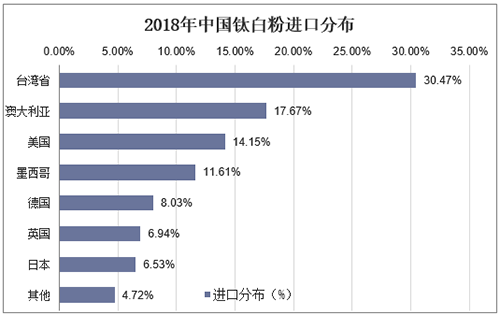 pg电子游戏试玩(中国游)官方网站